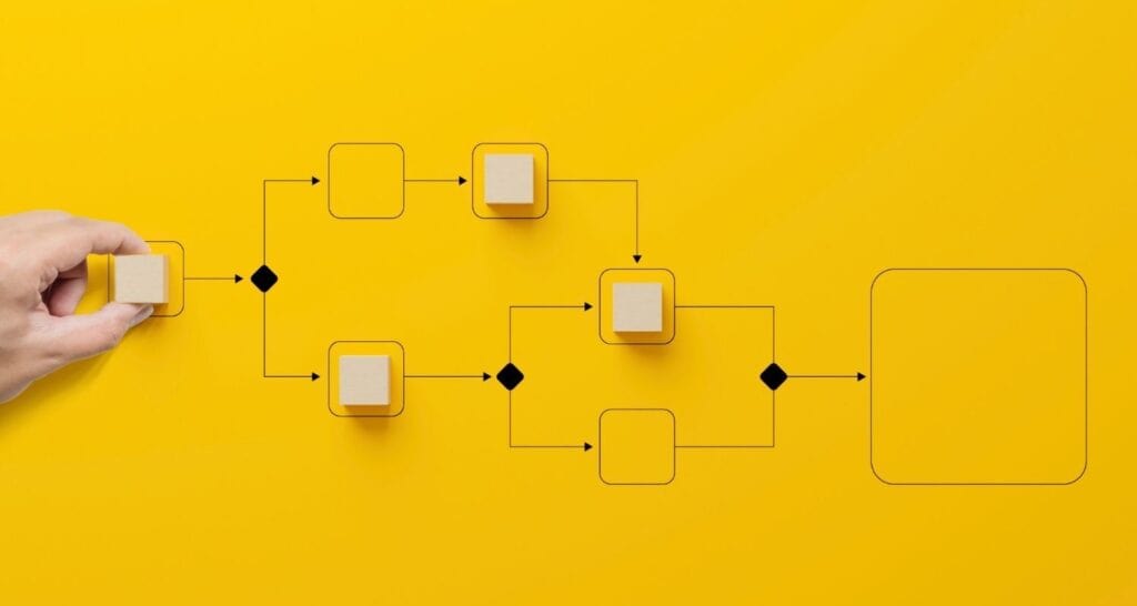 Prozessautomatisierung in der Energiewirtschaft: Wo Energieversorger:innen jetzt digital ansetzen sollten